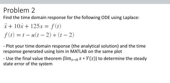 Solved Problem 2 Find the time domain response for the | Chegg.com