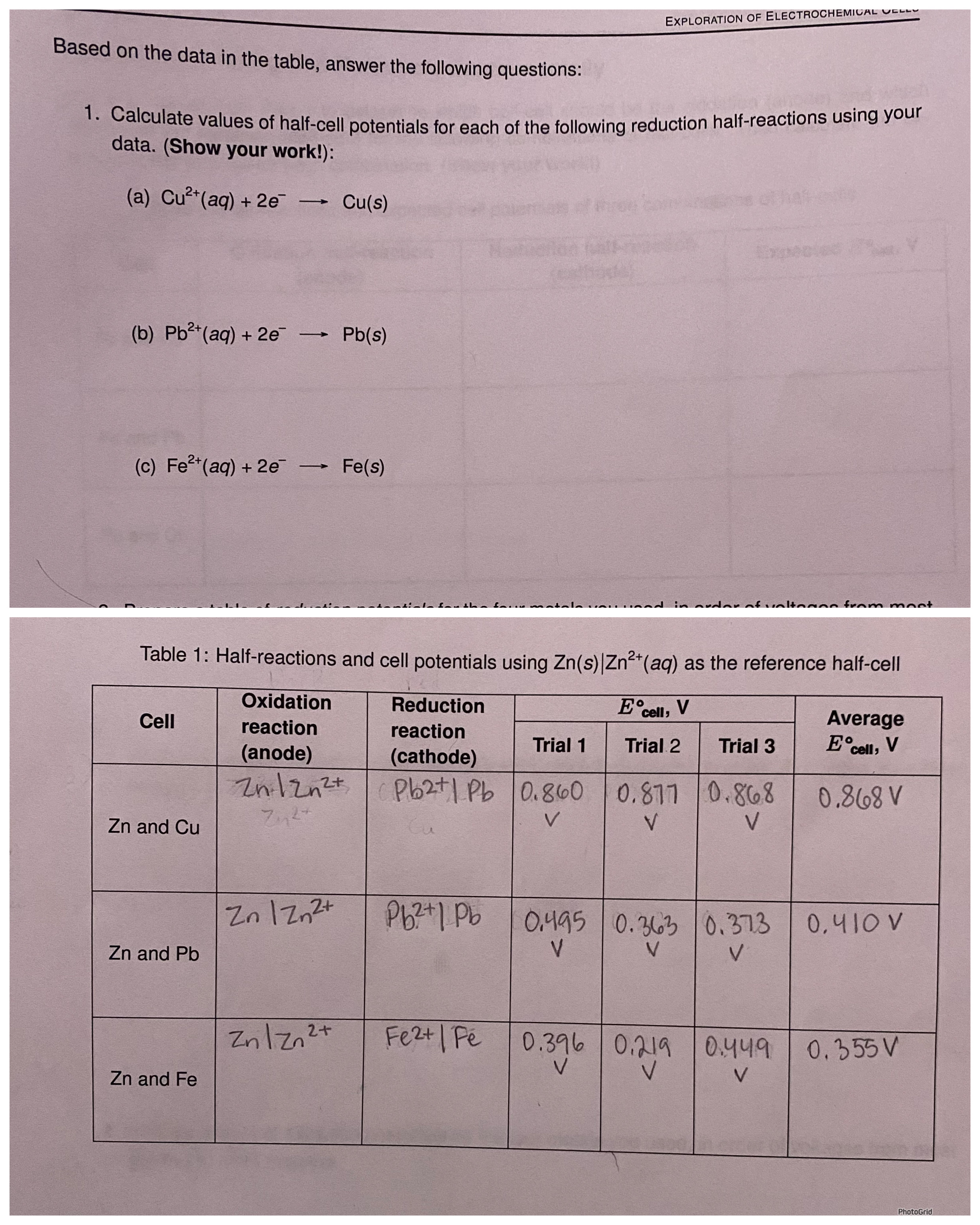 Solved Based on the data in the table, answer the following | Chegg.com