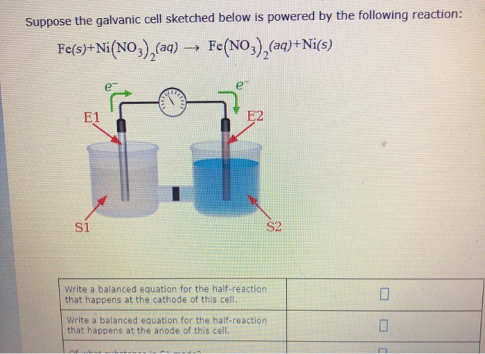 Solved Suppose the galvanic cell sketched below is powered | Chegg.com