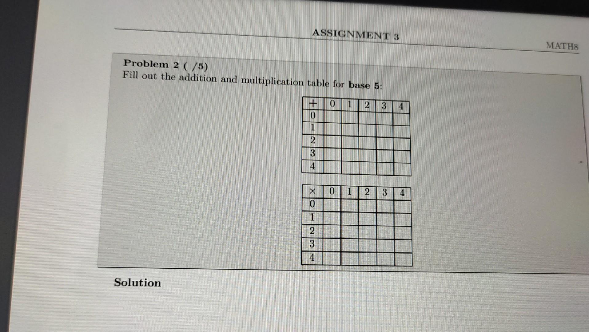 ASSIGNMENT 3 Problem 2 (/5) Fill out the addition and | Chegg.com