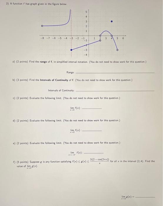 Solved 2) A function has graph given in the figure below 3 2 | Chegg.com