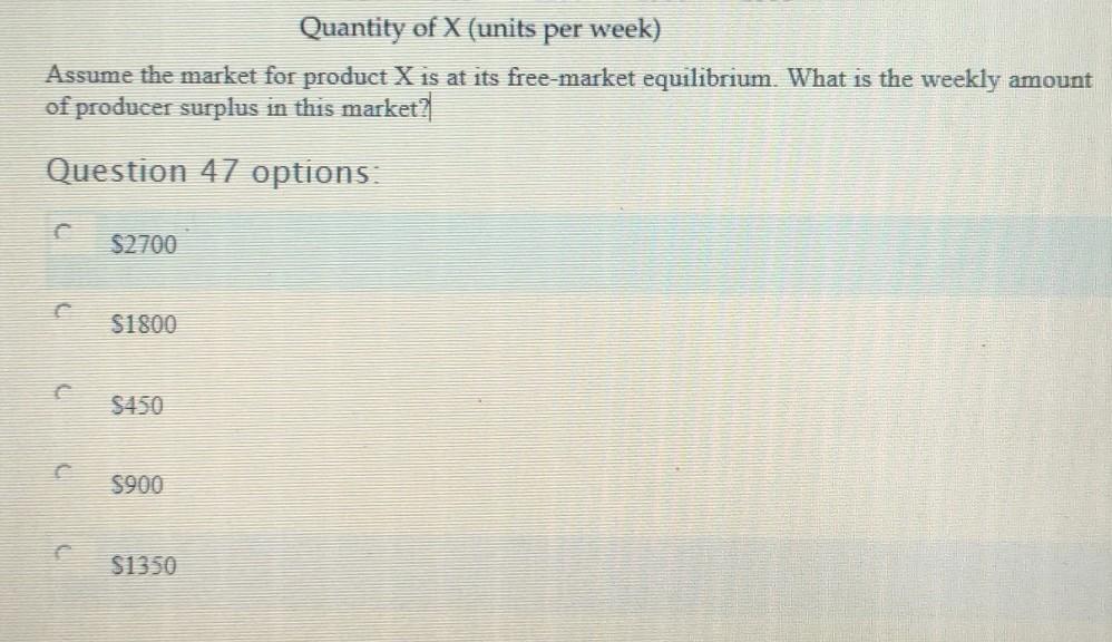 Quantity of X (units per week) Assume the market for product X is at its free-market equilibrium. What is the weekly amount o