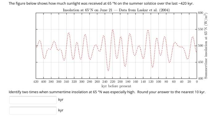 45% Say the 2nd Date Is the Ideal Time for a First Kiss – 105.7 WRGC