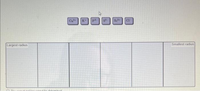 Solved The following ions contain the same number of | Chegg.com