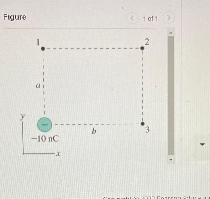 Solved Figure 1 of 1What is the electric field at point 1 in | Chegg.com