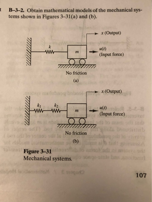 Solved B-3-2. Obtain Mathematical Models Of The Mechanical | Chegg.com