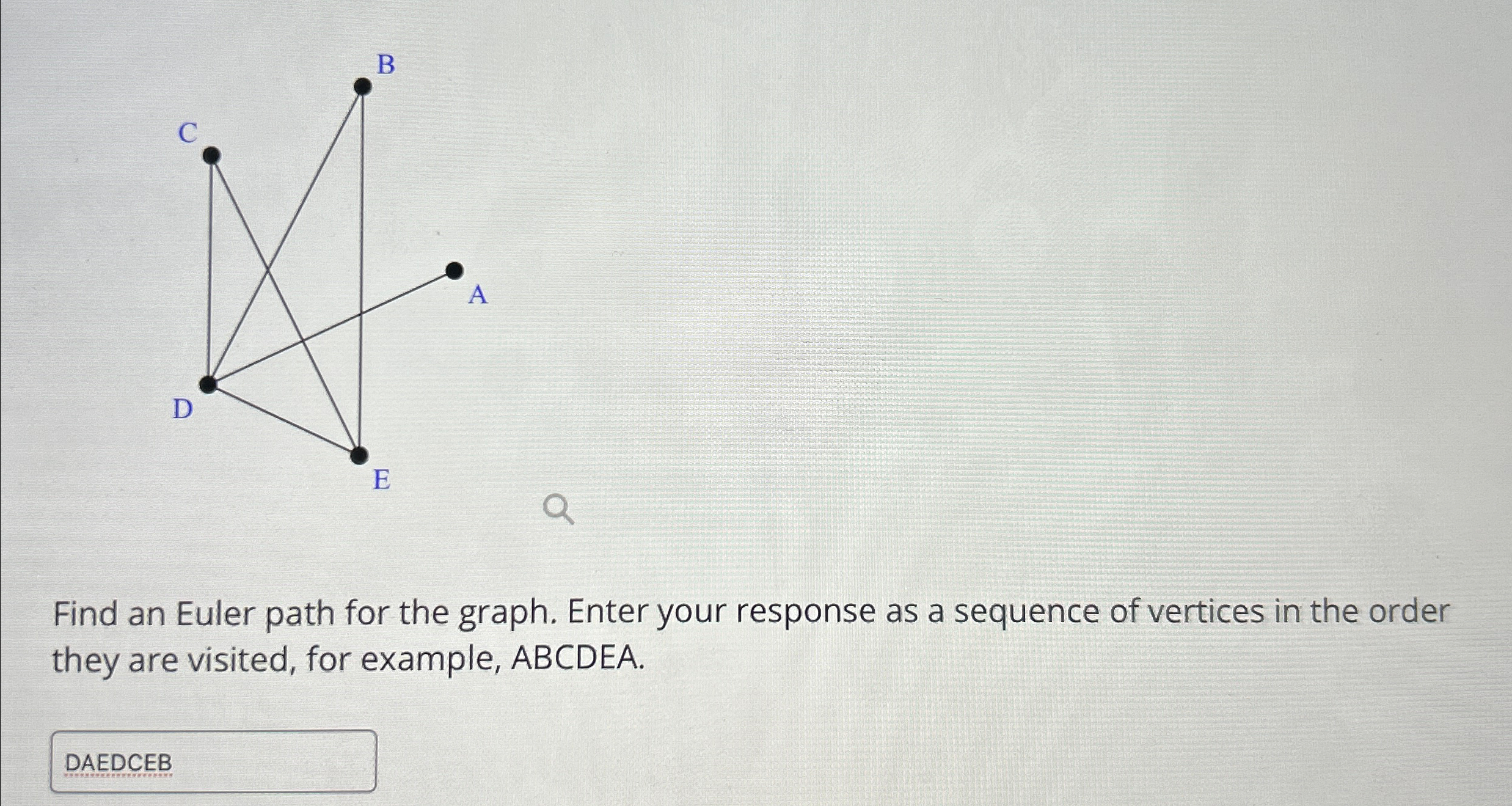 Solved Find an Euler path for the graph. Enter your response | Chegg.com