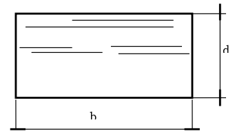 Solved Derive the relation between depth of water and | Chegg.com