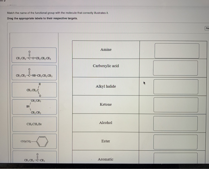 Solved Match The Name Of The Functional Group With The 6112