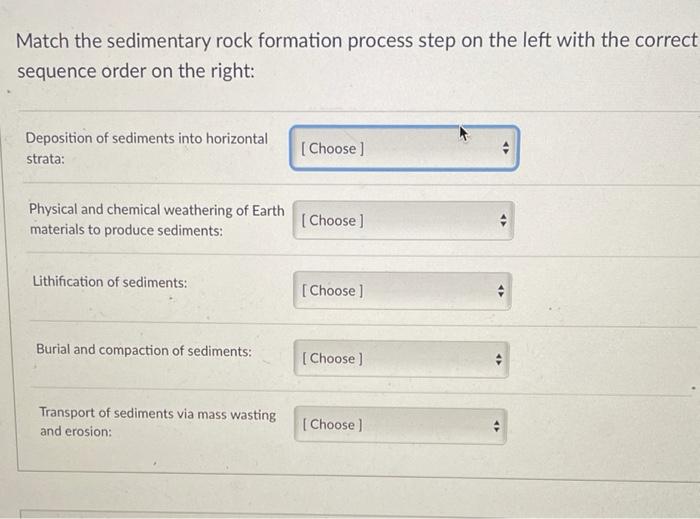 Solved Match the sedimentary rock formation process step on | Chegg.com