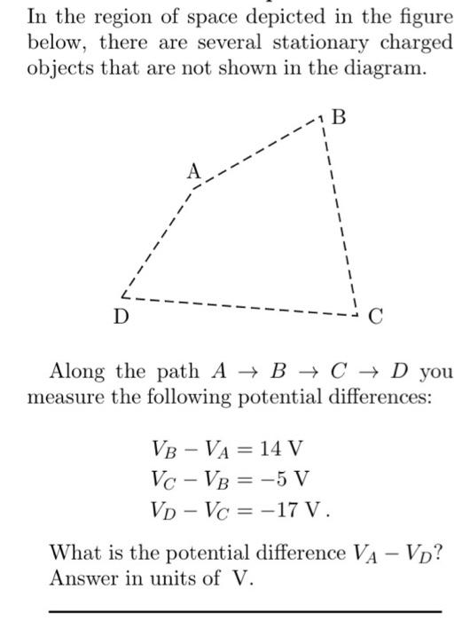 Solved In the region of space depicted in the figure below, | Chegg.com