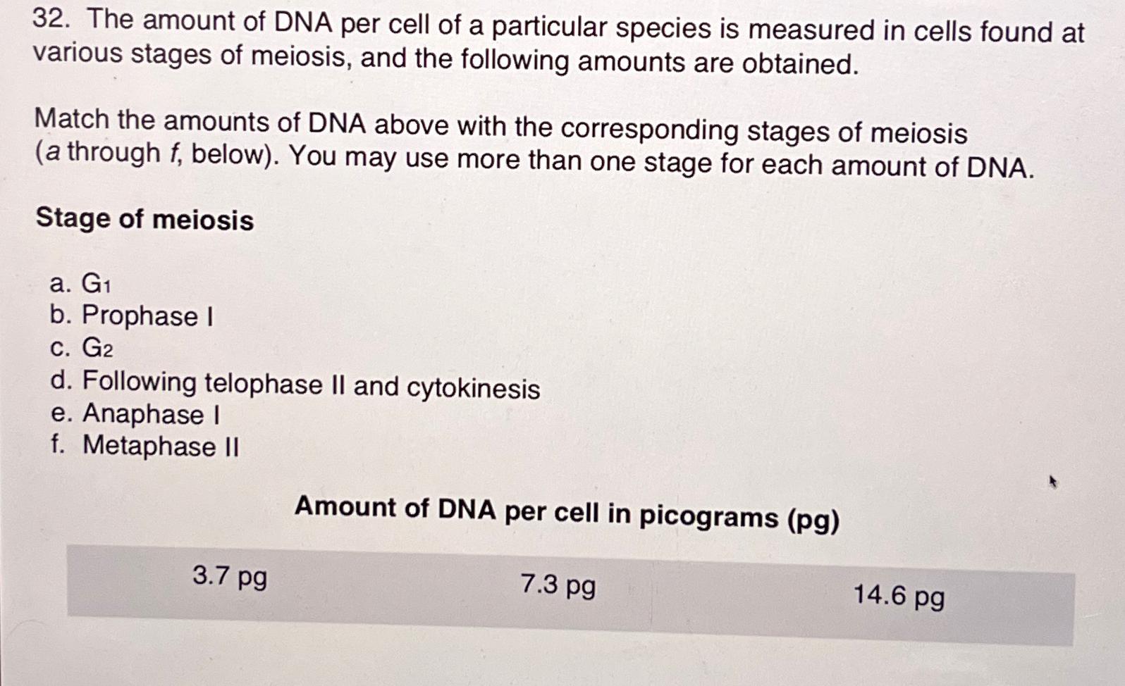 Solved The amount of DNA per cell of a particular species is | Chegg.com