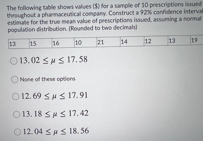 The following table shows values ($) for a sample of | Chegg.com