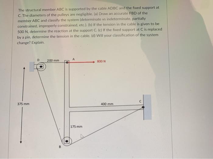 Solved The structural member ABC is supported by the cable | Chegg.com