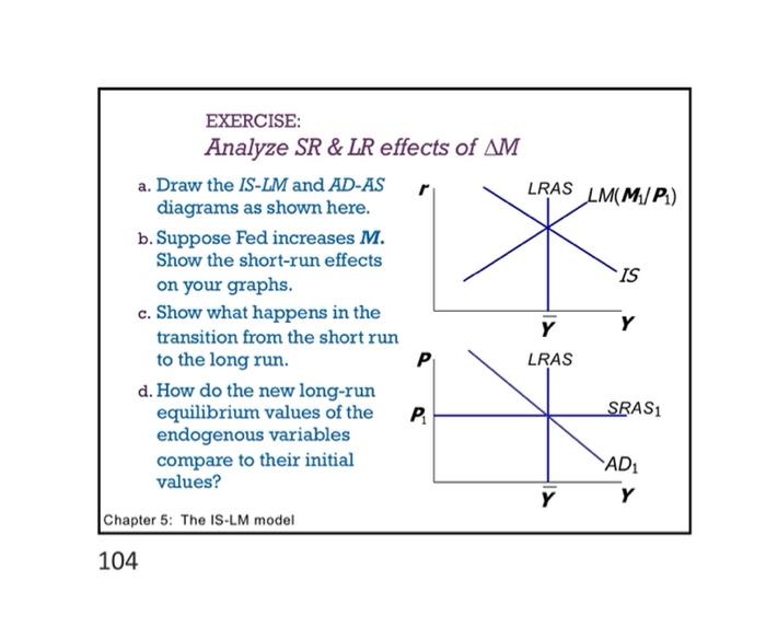 Solved EXERCISE: Analyze SR&LR effects of M a. Draw the | Chegg.com