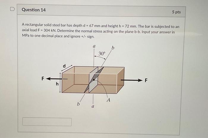 Solved A rectangular solid steel bar has depth d=40 mm and | Chegg.com