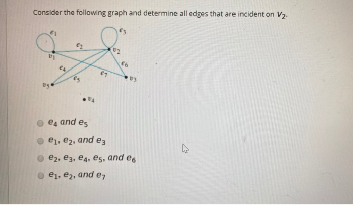 Solved Consider the following graph and determine all edges | Chegg.com
