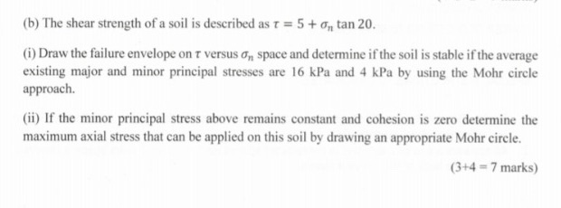 Solved (b) The shear strength of a soil is described as r = | Chegg.com