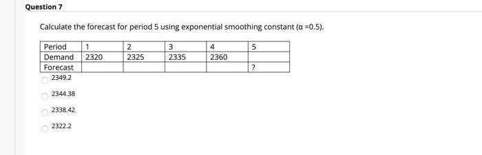 Solved Question 7 Calculate the forecast for period 5 using | Chegg.com