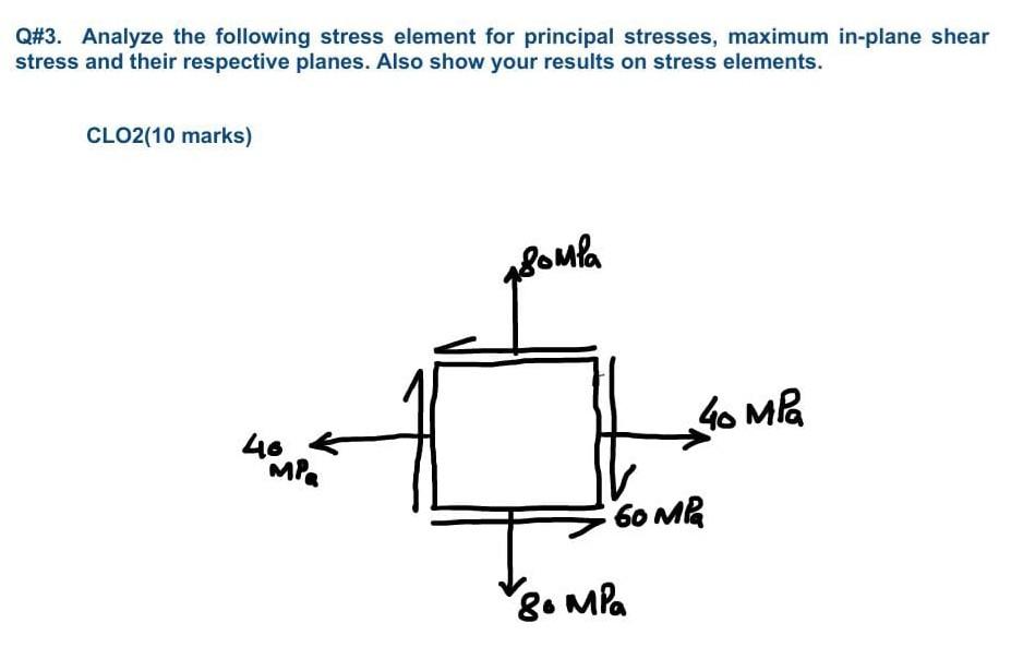 Solved Q#3. Analyze the following stress element for | Chegg.com