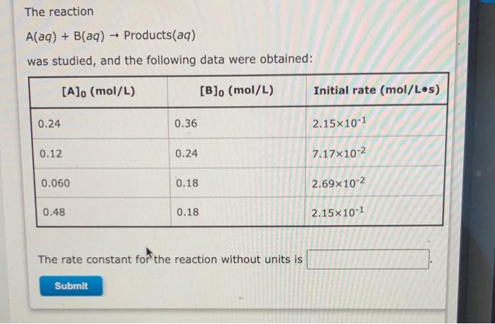 Solved One mechanism for the destruction of ozone in the | Chegg.com