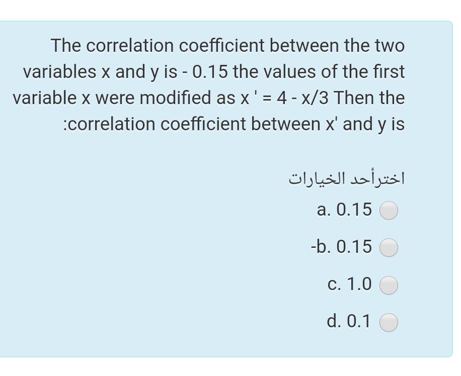 Solved The correlation coefficient between the two variables | Chegg.com
