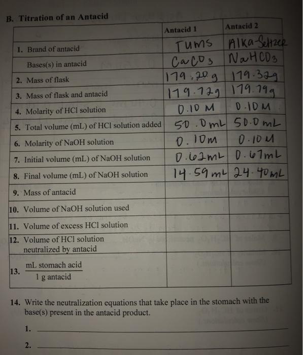 Solved B. Titration of an Antacid Antacid 1 Antacid 2 1.