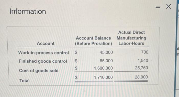 solved-finally-calculate-the-manufacturing-overhead-in-each-chegg