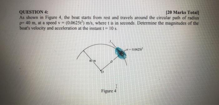 Solved QUESTION 4: [20 Marks Total As shown in Figure 4, the | Chegg.com