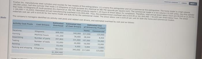 Ac Neet Preout In Manufactures Stoles And Notes For Chegg Com