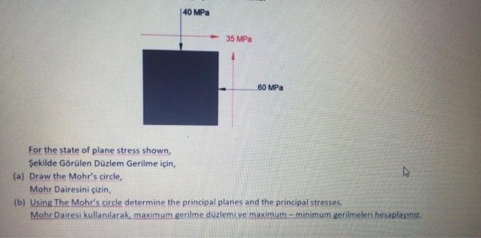Solved 40 MPa - 35 MPa 60 MPa For the state of plane stress | Chegg.com