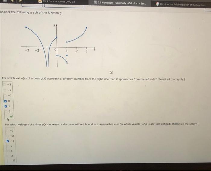 Solved onsider the following graph of the function g. For | Chegg.com