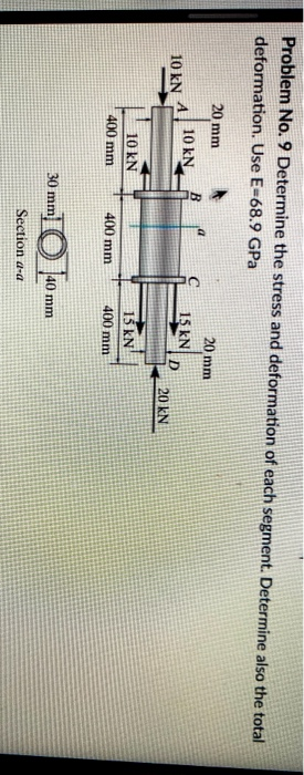 Solved Problem No. 9 Determine the stress and deformation of | Chegg.com