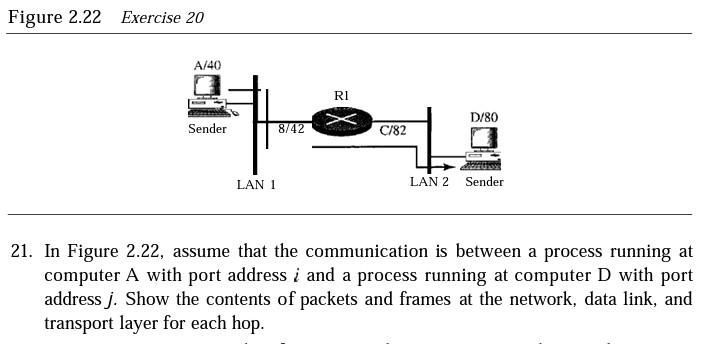 Solved 21. In Figure 2.22 , assume that the communication is | Chegg.com