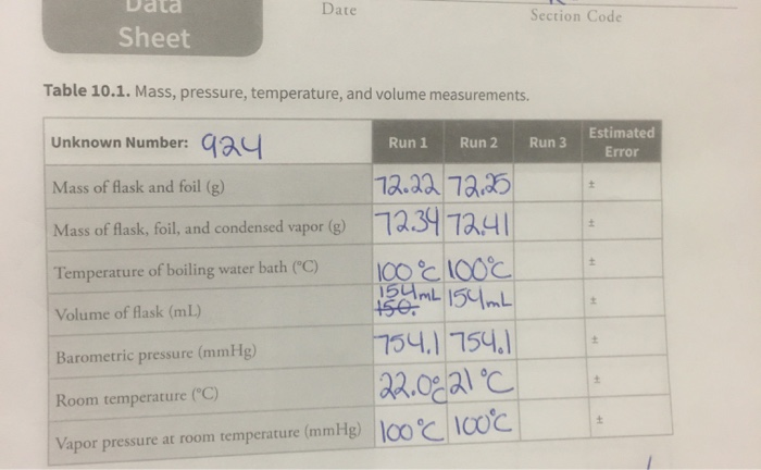 Solved Date Data Sheet Section Code Table 10.1. Mass, | Chegg.com