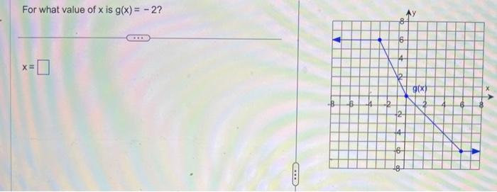 Solved Determine Whether The Equation Defines Y As A | Chegg.com