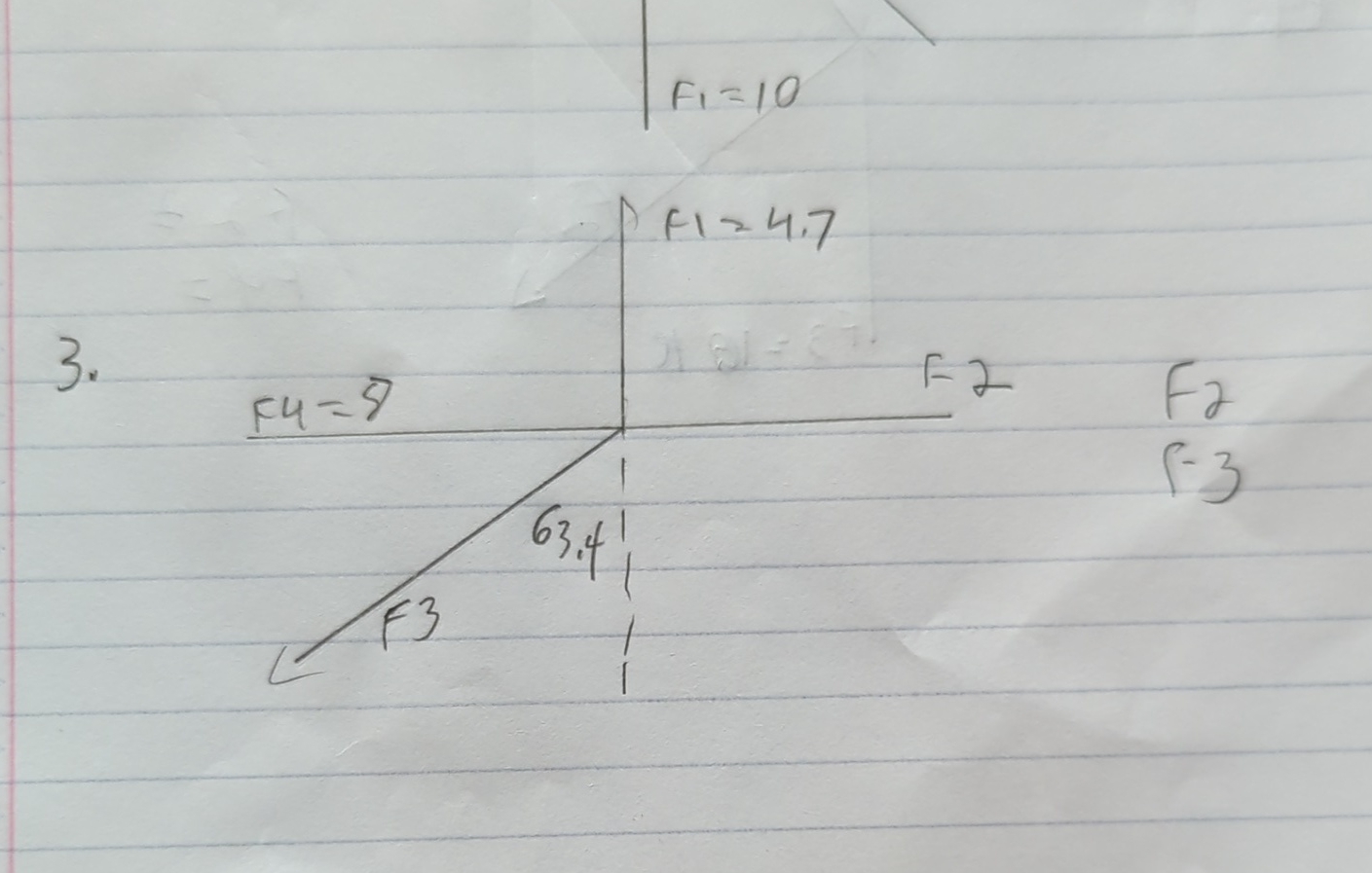 solved-find-the-forces-for-f3-f4-anglefor-f4-is-45-chegg