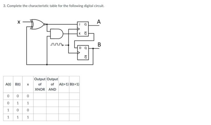 Solved 1. Construct a truth table for the logic circuit | Chegg.com