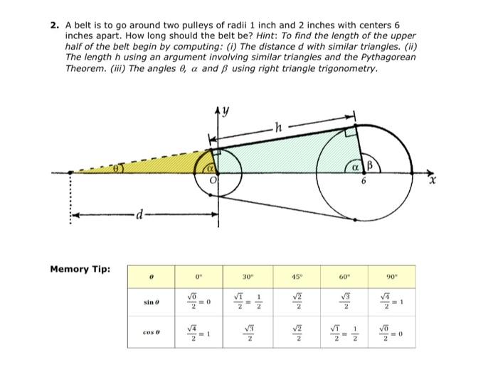 Solved 2. A belt is to go around two pulleys of radii 1 inch