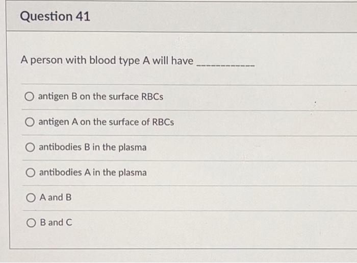 Solved A person with blood type A will have antigen B on the | Chegg.com