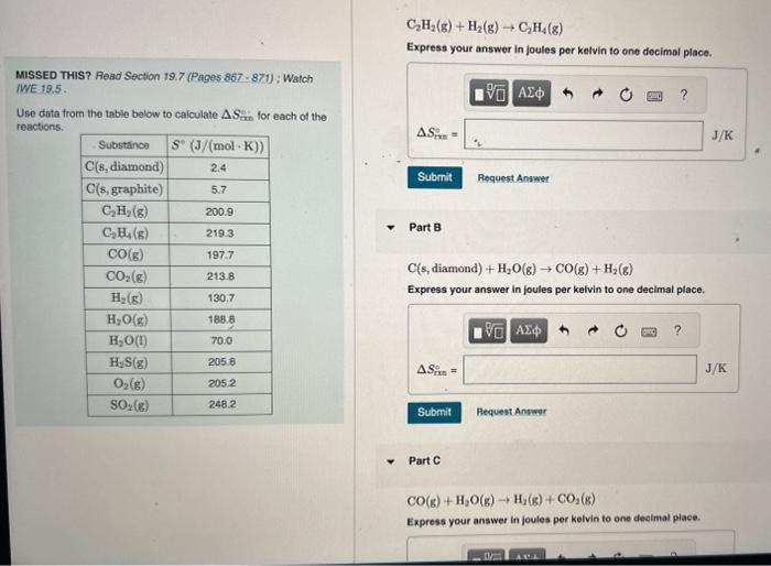 Solved C2H2 g H2 g C2H4 g Express your answer in Chegg