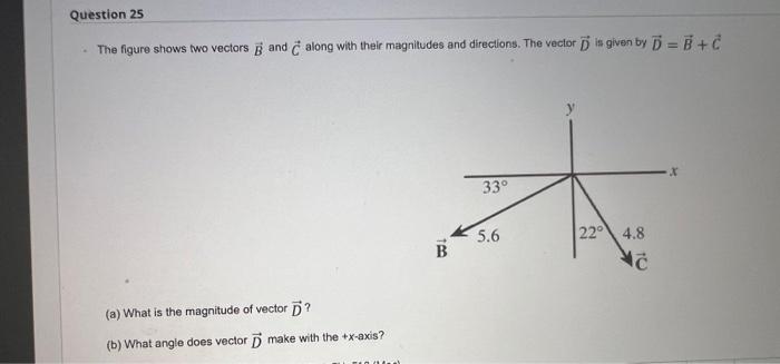 Solved . The figure shows two vectors B and C along with | Chegg.com