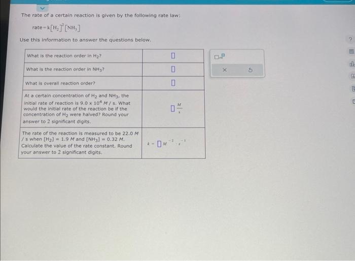 Solved The rate of a certain reaction is given by the | Chegg.com