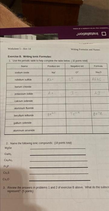 Solved Exercise B. Writing Ionic Formulas: 1. Use The | Chegg.com