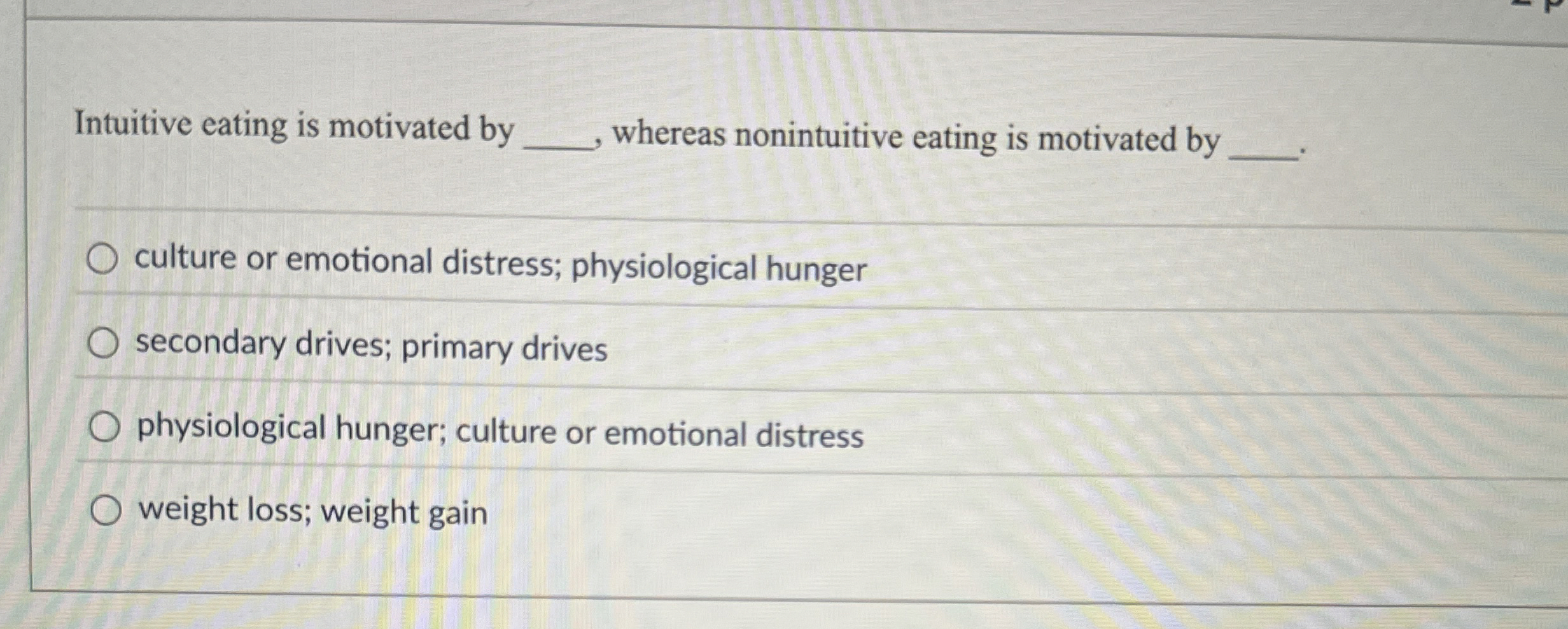 Solved Intuitive eating is motivated bywhereas nonintuitive | Chegg.com