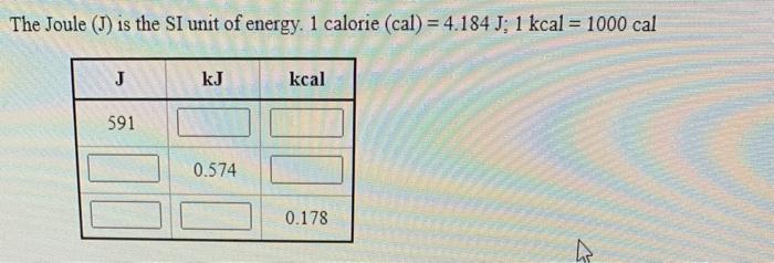 Solved The Joule (J) is the SI unit of energy. 1 calorie | Chegg.com