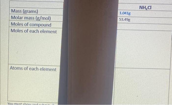 how to find how many moles of an element in a compound