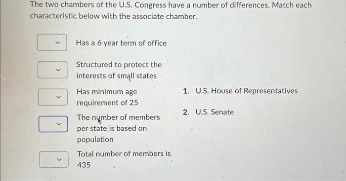 the two chambers of congress in canada