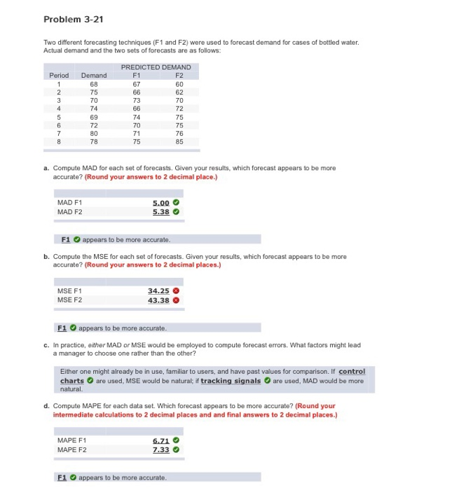 Solved Problem 3-21 Two Different Forecasting Techniques (F1 | Chegg.com