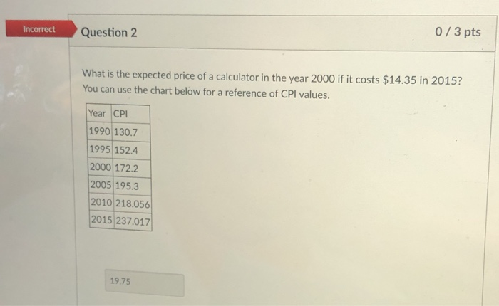 C-CPI-14 Reliable Exam Book